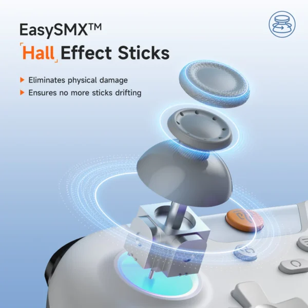 Easy smx X05