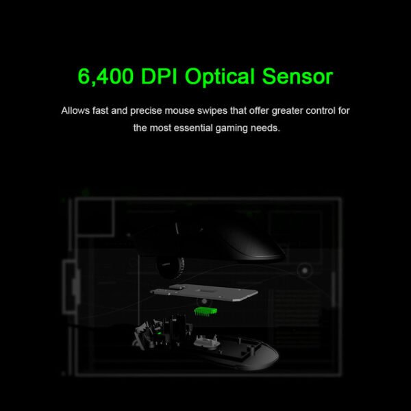 Razer Deathadder Essential