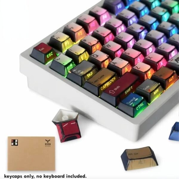 comic line cherry Custom Keycaps set