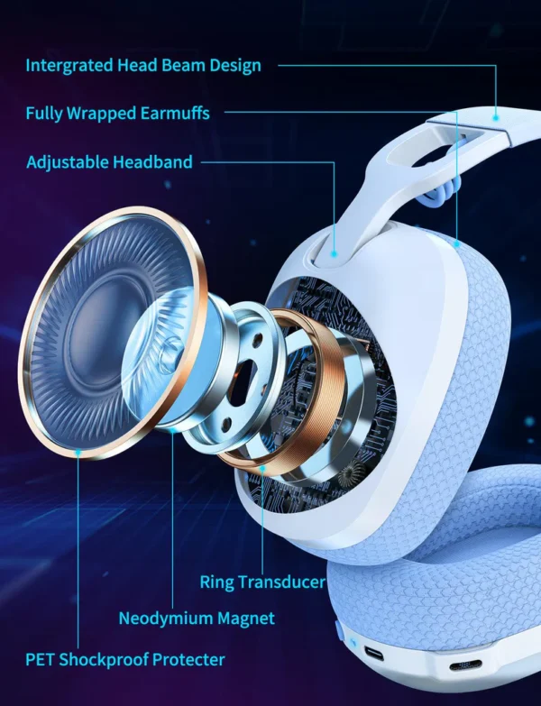 ONIKUMA B2 (Wireless)