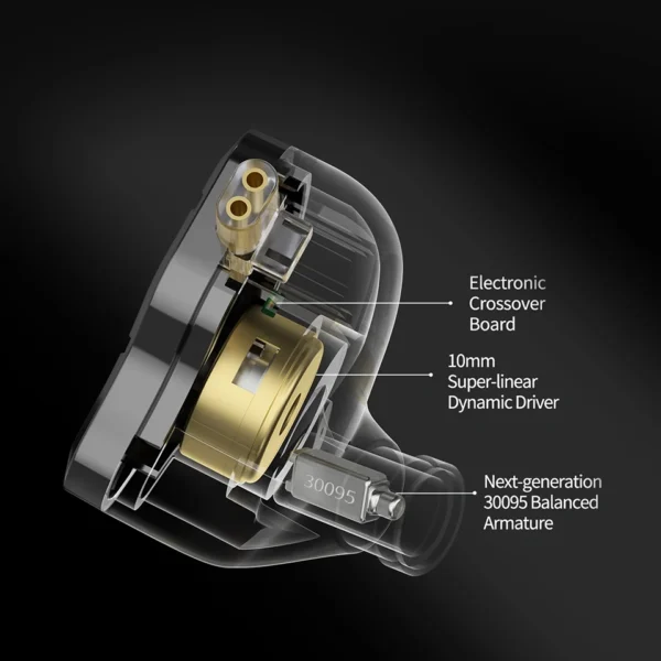 KZ ZSN PRO 2