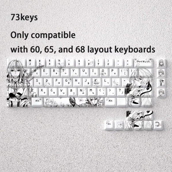 Keycaps with Anime Style in Black And White