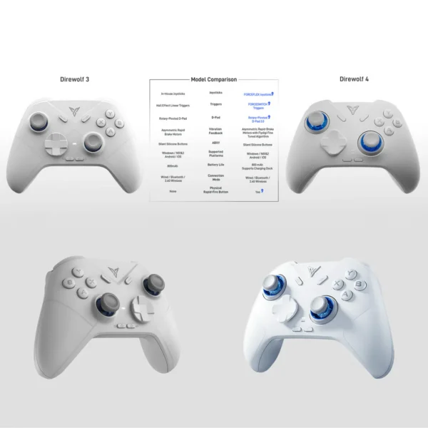 FLYDIGI Direwolf 4